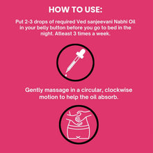 Ved Sanjeevani Nabhi Oil For Menstrual Pain Relief (30ml  1 Pc)